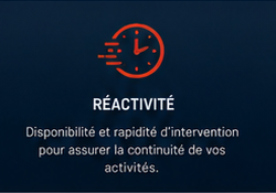 Réactivité